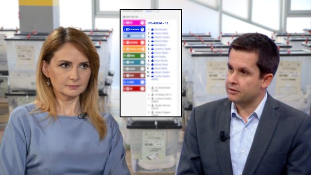 Mandati për Tiranën/ Garë e ngushtë mes Tabakut dhe Alimehmetit, por ja kush është deri më tani në avantazh me votat!