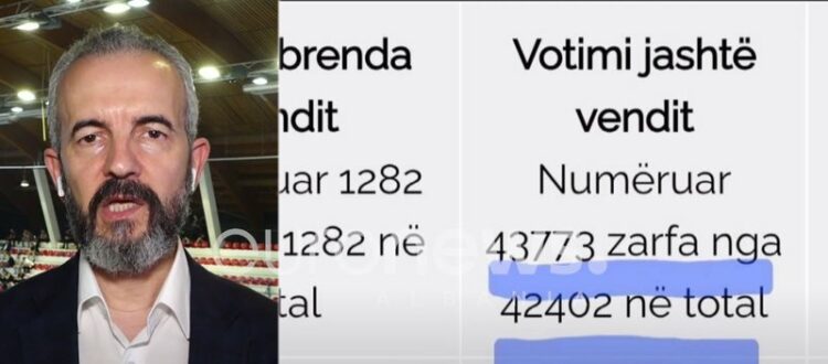 Më shumë vota të numëruara se sa vota në total! Celibashi sqaron fotografitë që bën namin në rrjet