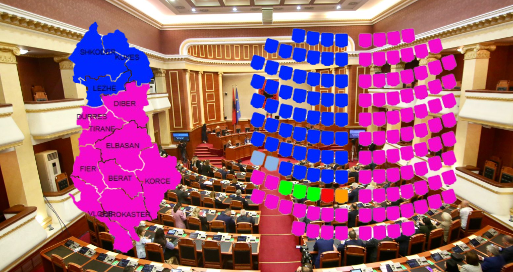 Votat për kandidatët e listës së hapur në Tiranës, Blendi Gonxhja më i votuari tek PS! Në PD gara me rreth 200 vota diferencë, mes Ilir Alimehmtajt dhe Jorida Tabakut për mandatin! – Listat me emra