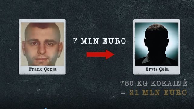 “Sy me rrufe në mes, me kujdes fotot, kam 6 mijë nga kjo”/ Zbardhen bisedat e Ervis Çelës dhe Franc Çopjas: Drogë në kuti sapuni dhe…