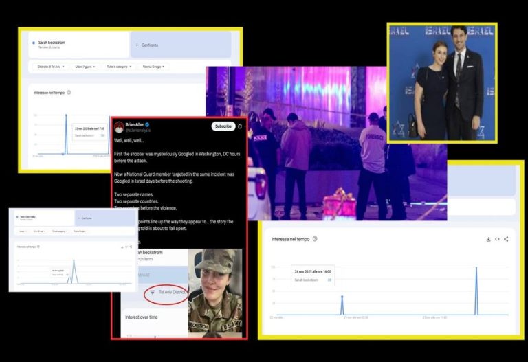 Kërkimet e çuditshme në Google të bëra në Izrael para të shtënave që tronditën Amerikën